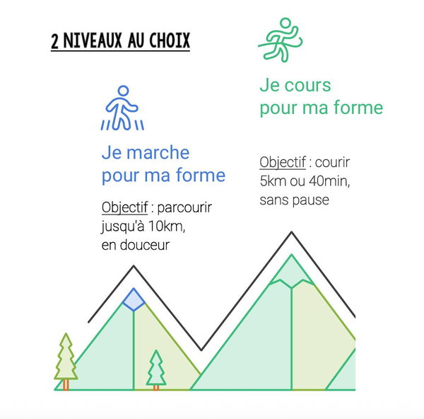 JCPM 2 niveaux 09 26